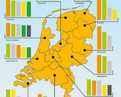 foto bij artikel